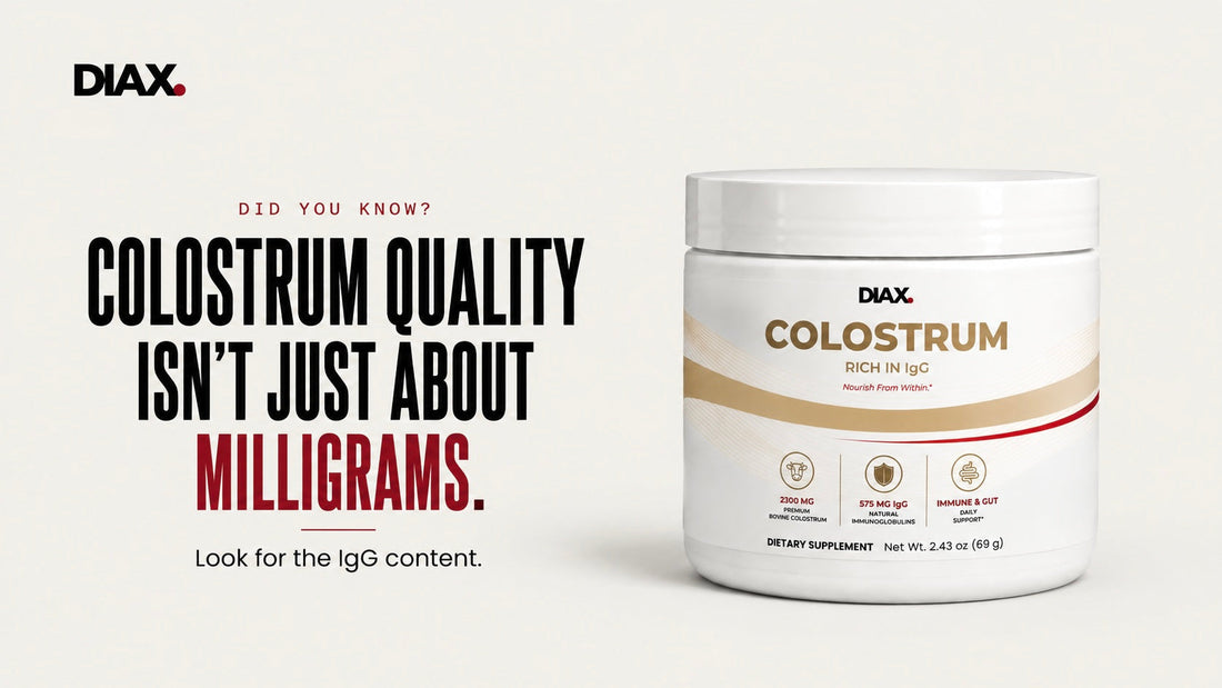 Educational graphic explaining that colostrum quality is not determined by milligrams alone. The image highlights the importance of checking Immunoglobulin G (IgG) content when comparing bovine colostrum supplements and reading supplement labels.
