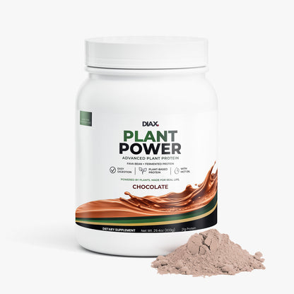 Plant Protein (Chocolate)