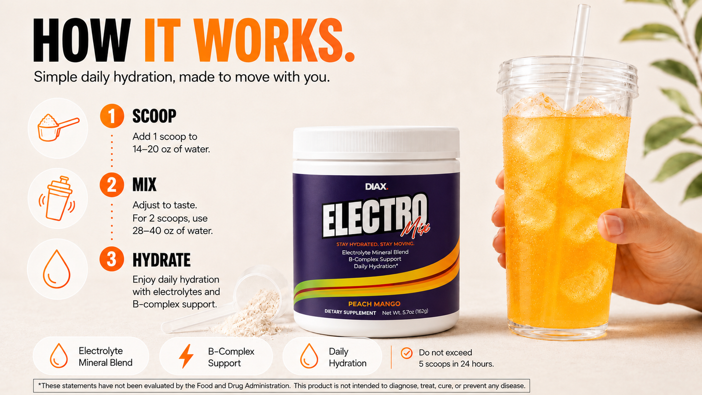 DIAX ELECTROMIX™ Peach Mango