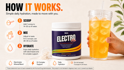 DIAX ELECTROMIX™ Peach Mango