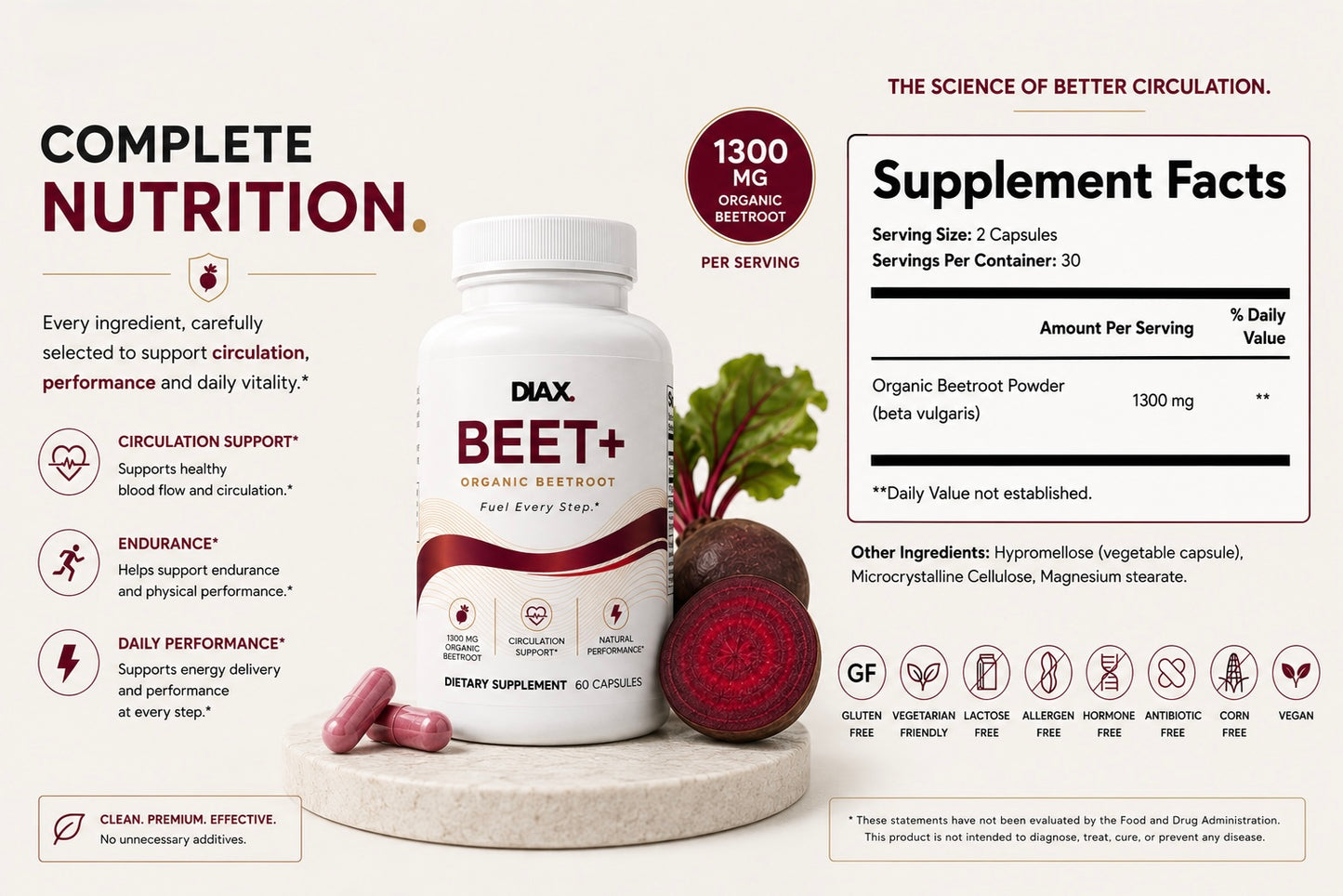 DIAX BEET+™