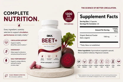 DIAX BEET+™