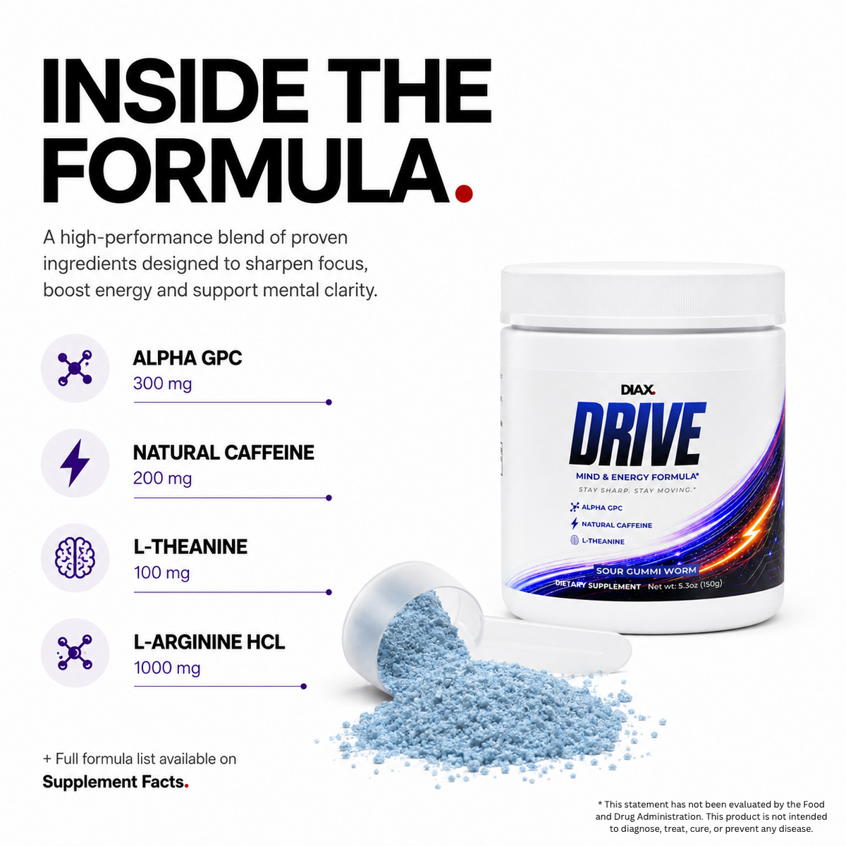 DIAX DRIVE Sour Gummi Worm supplement product image