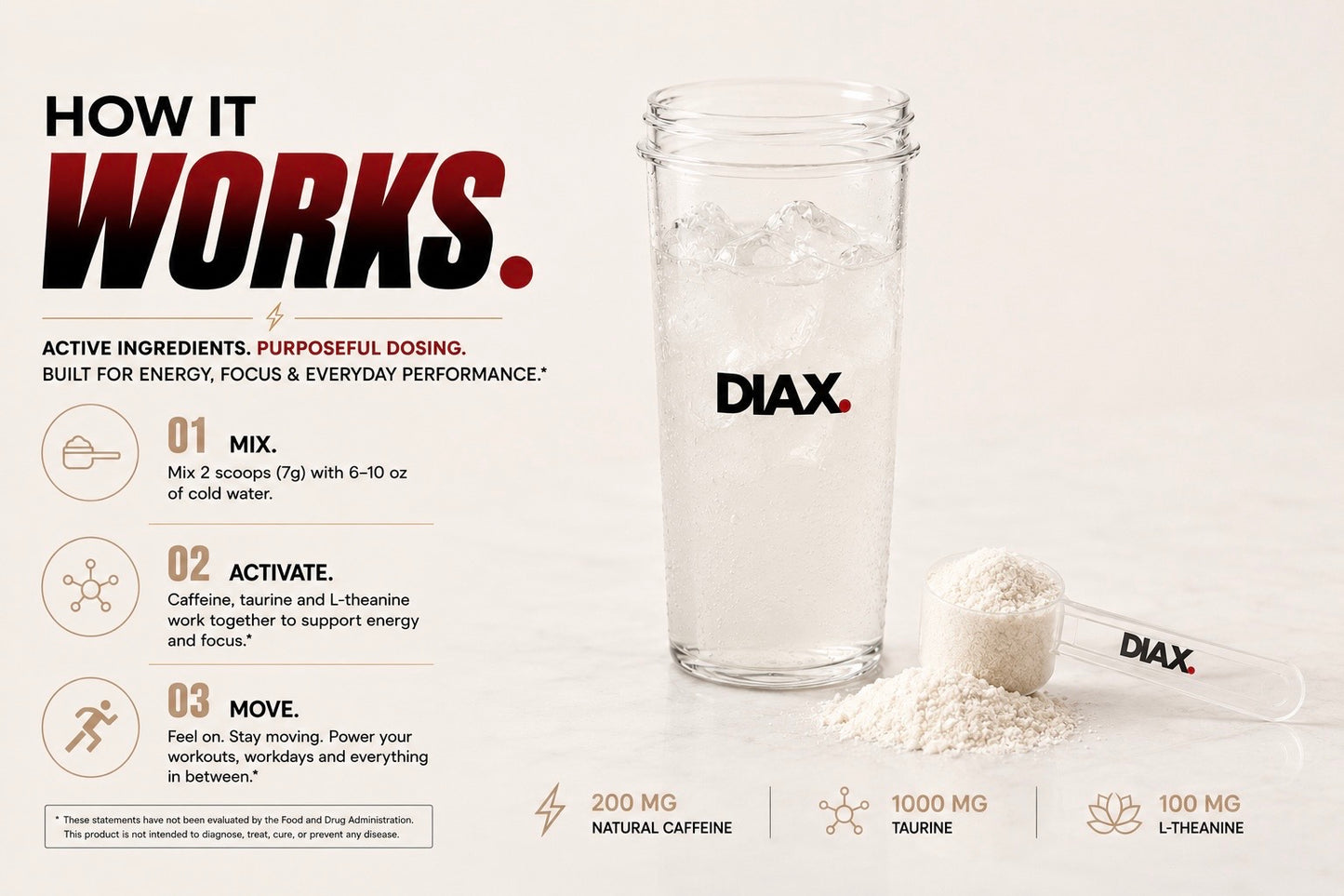 DIAX CHARGE™ Lychee Splash