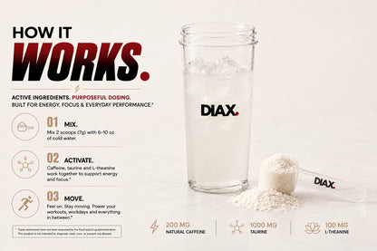 DIAX CHARGE™ Lychee Splash