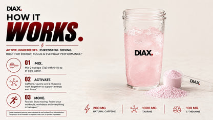 DIAX CHARGE™ Strawberry Shortcake