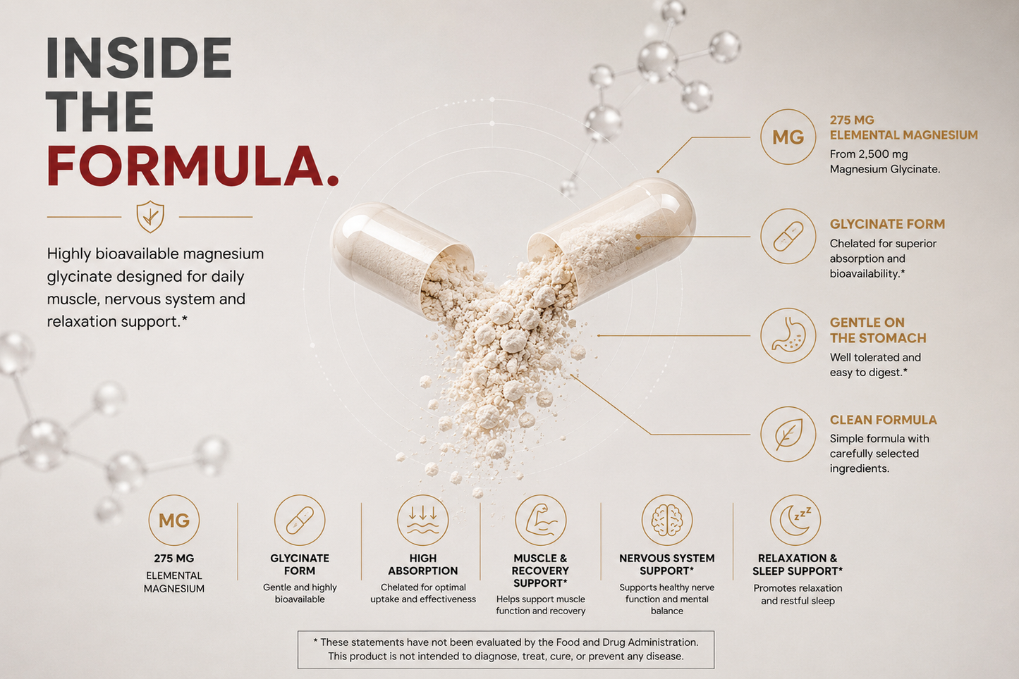DIAX MAGNESIUM GLYCINATE™