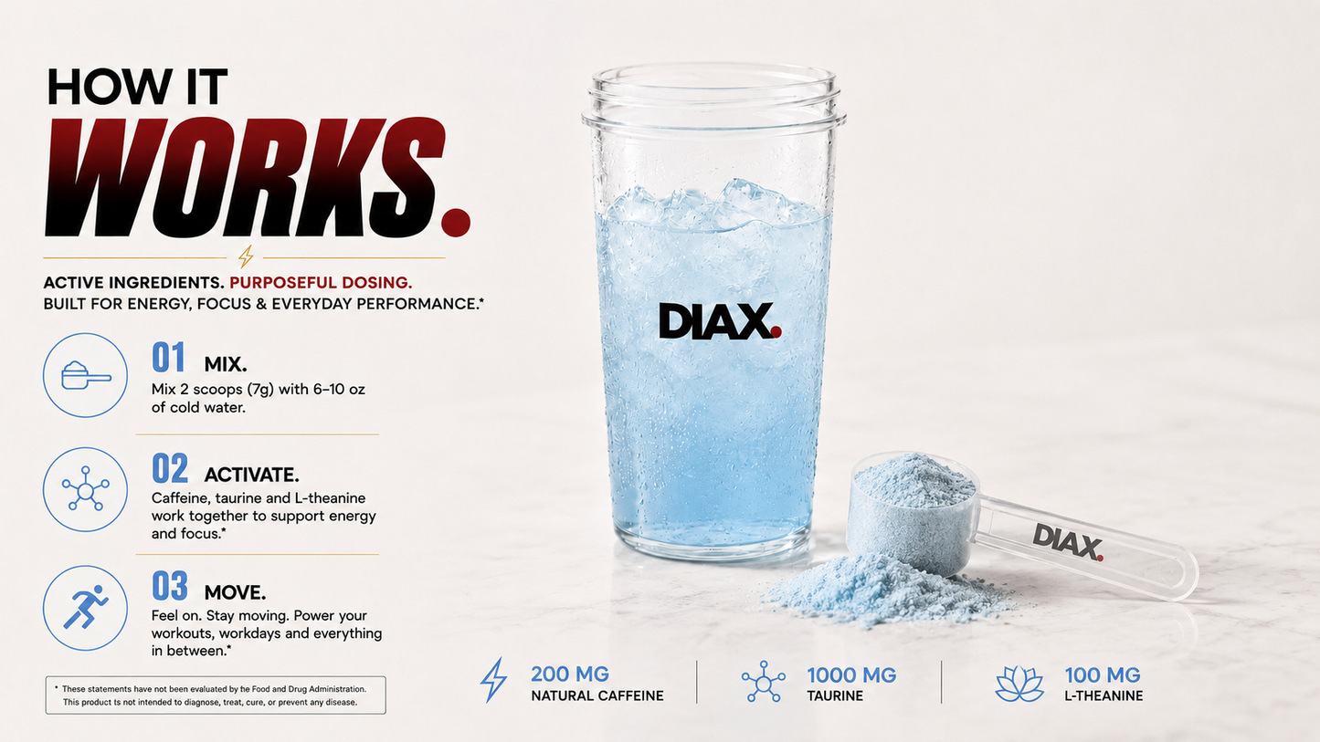 DIAX CHARGE™ Cotton Candy