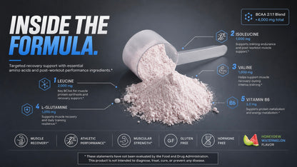 DIAX BCAA™ Honeydew Watermelon