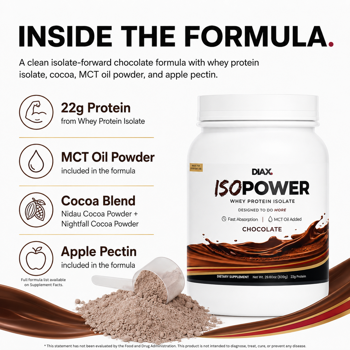 DIAX ISOPOWER Chocolate whey protein product image