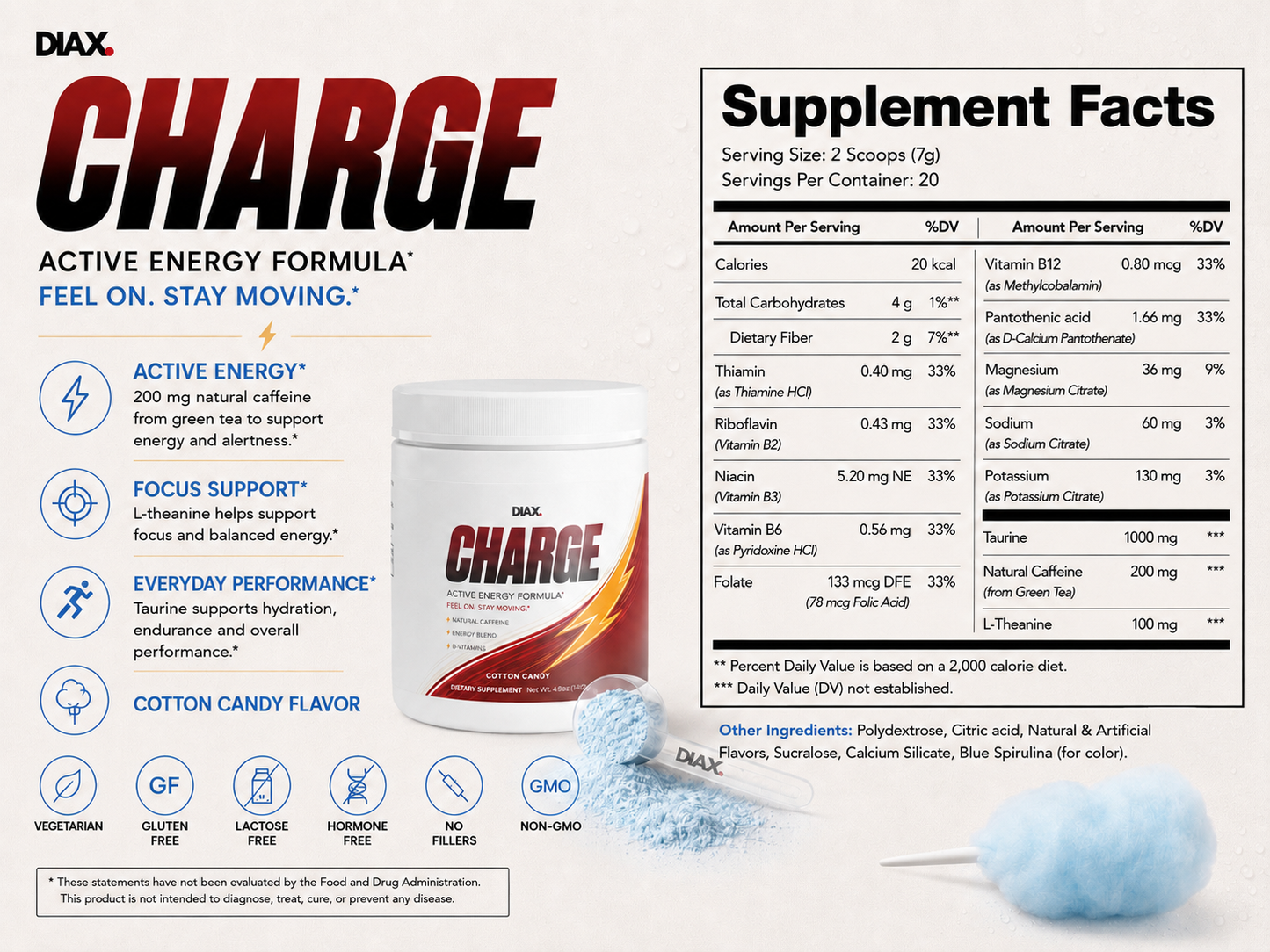 DIAX CHARGE™ Cotton Candy