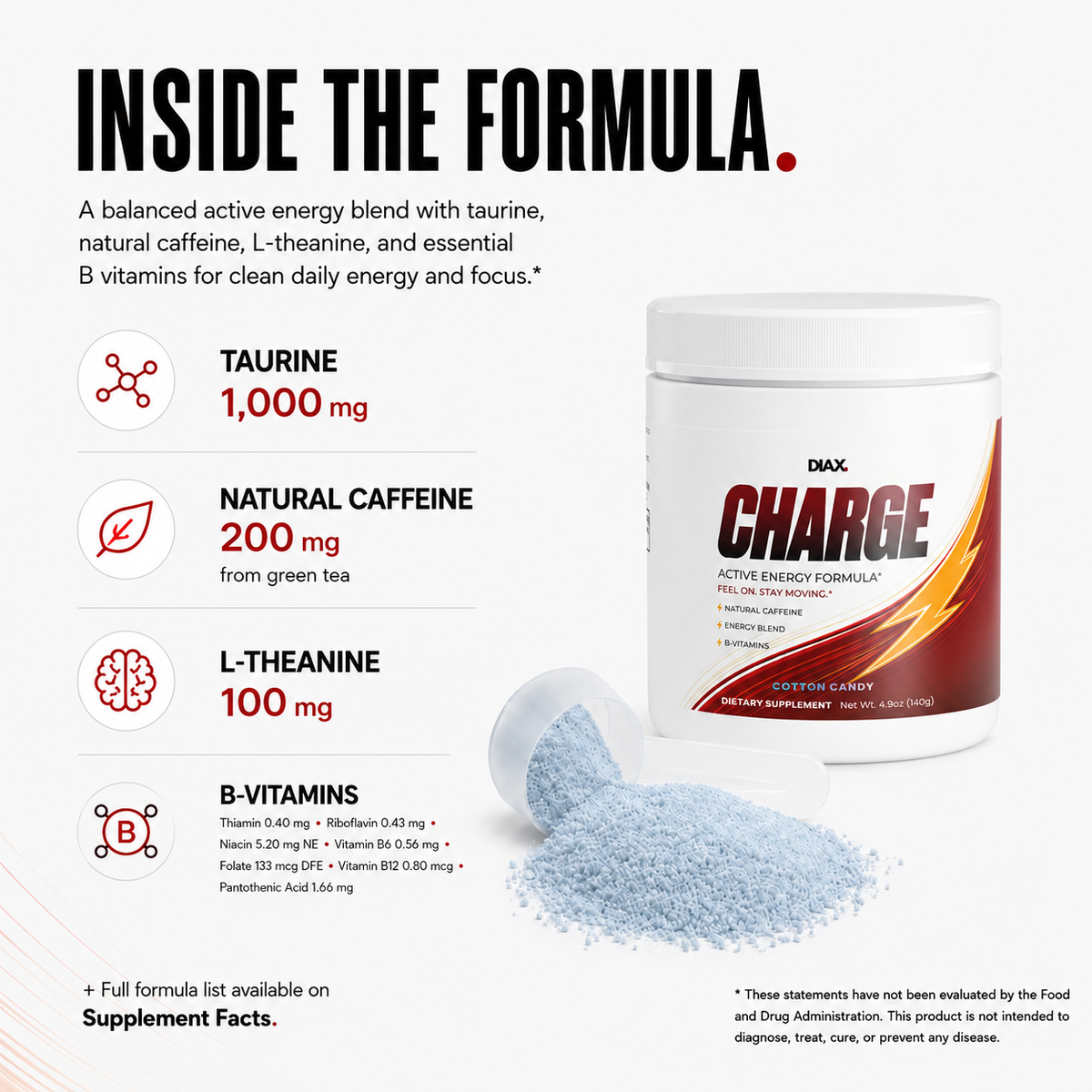 DIAX CHARGE Cotton Candy supplement product image