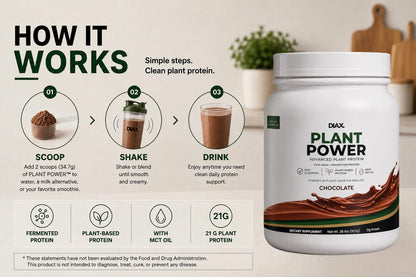 DIAX PLANT POWER™ Chocolate
