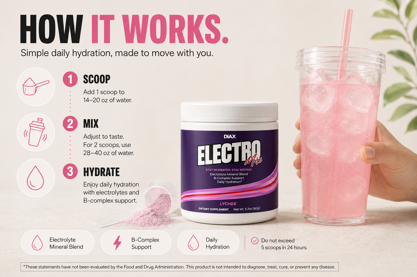 DIAX ELECTROMIX™ Lychee
