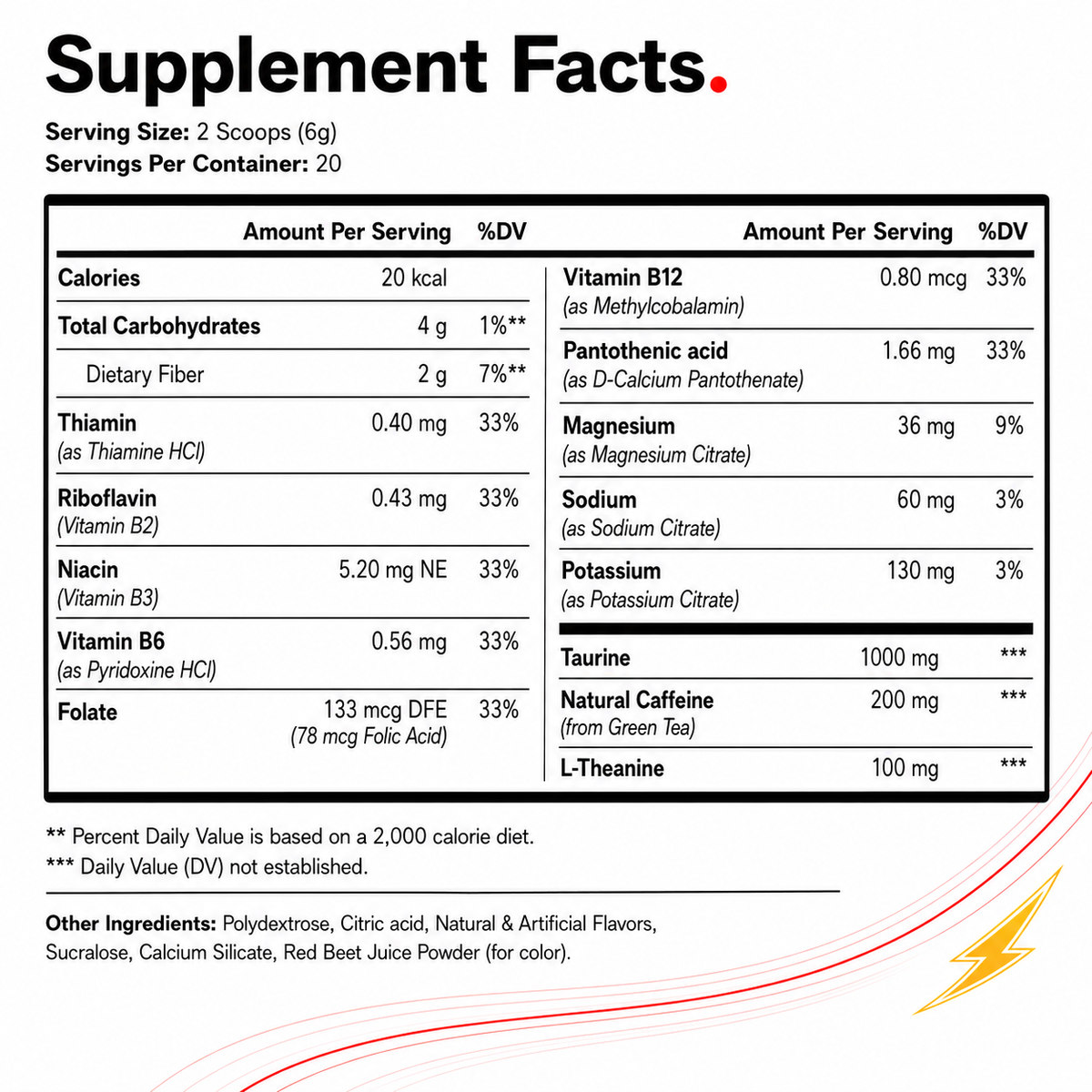 DIAX CHARGE Guava Berry supplement product image