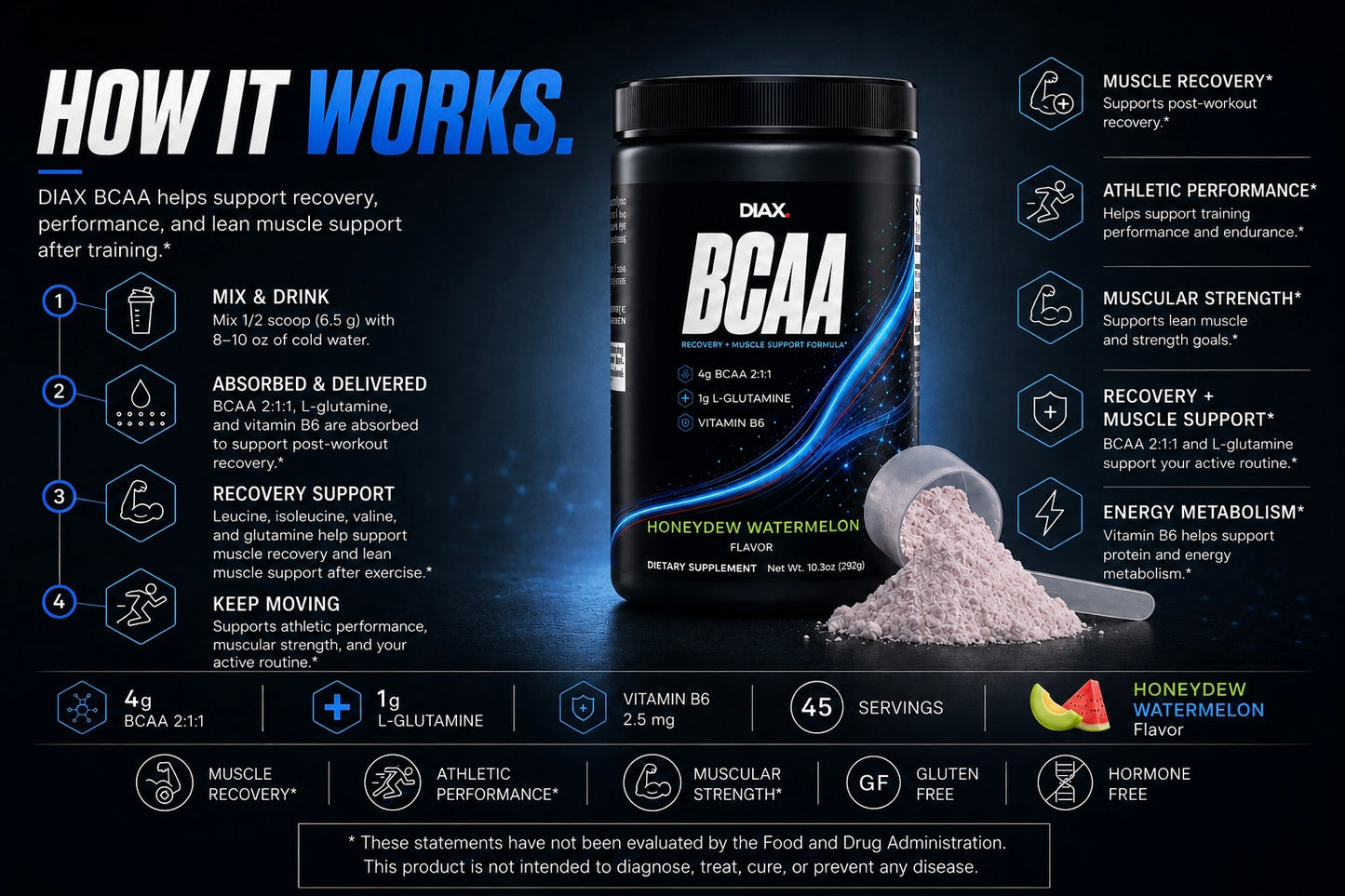 DIAX BCAA™ Honeydew Watermelon