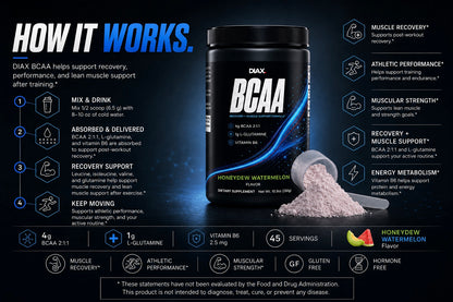 DIAX BCAA™ Honeydew Watermelon
