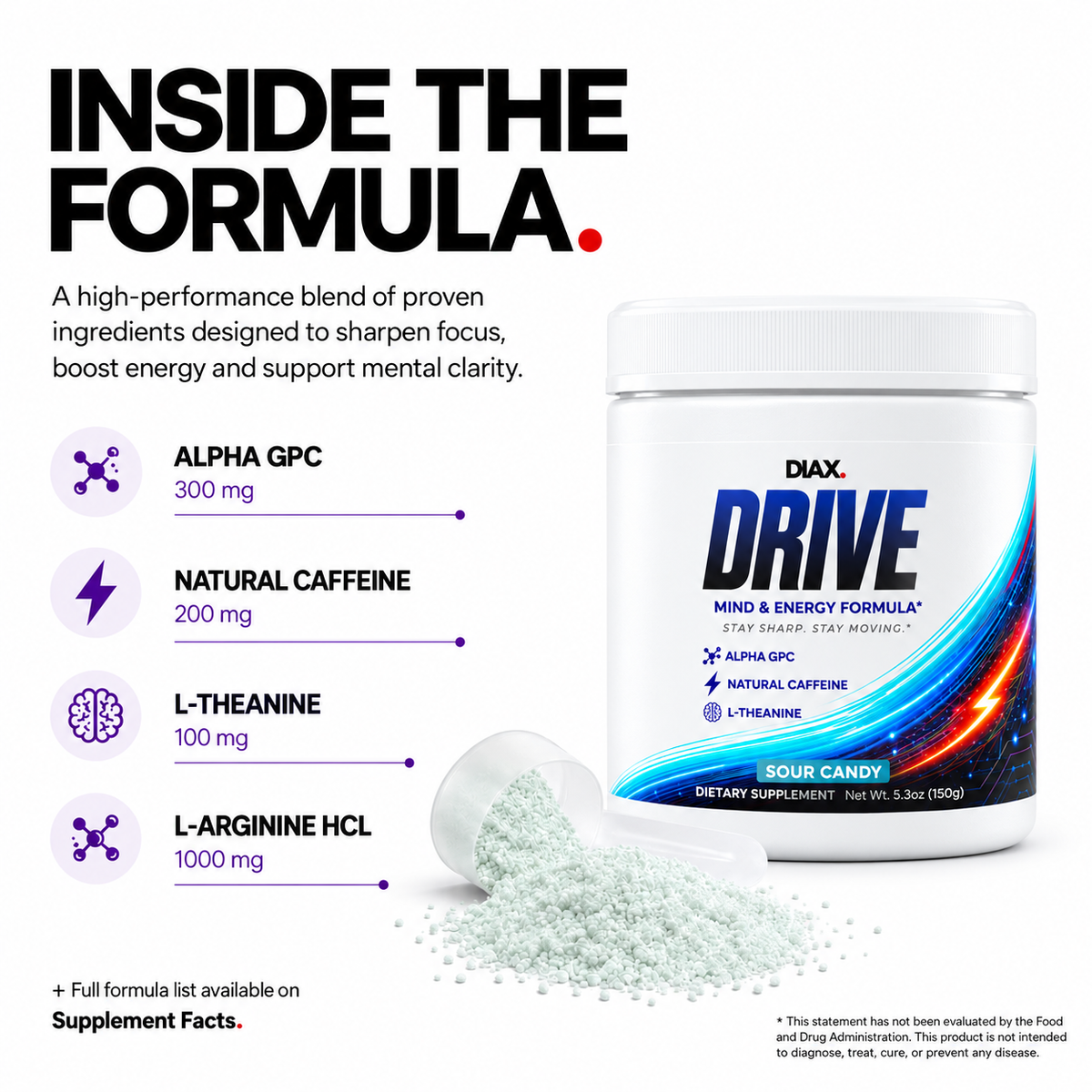 DIAX DRIVE™ Sour Candy