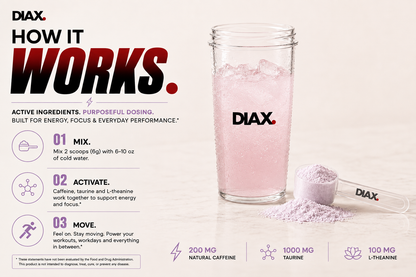 DIAX CHARGE™ Guava Berry