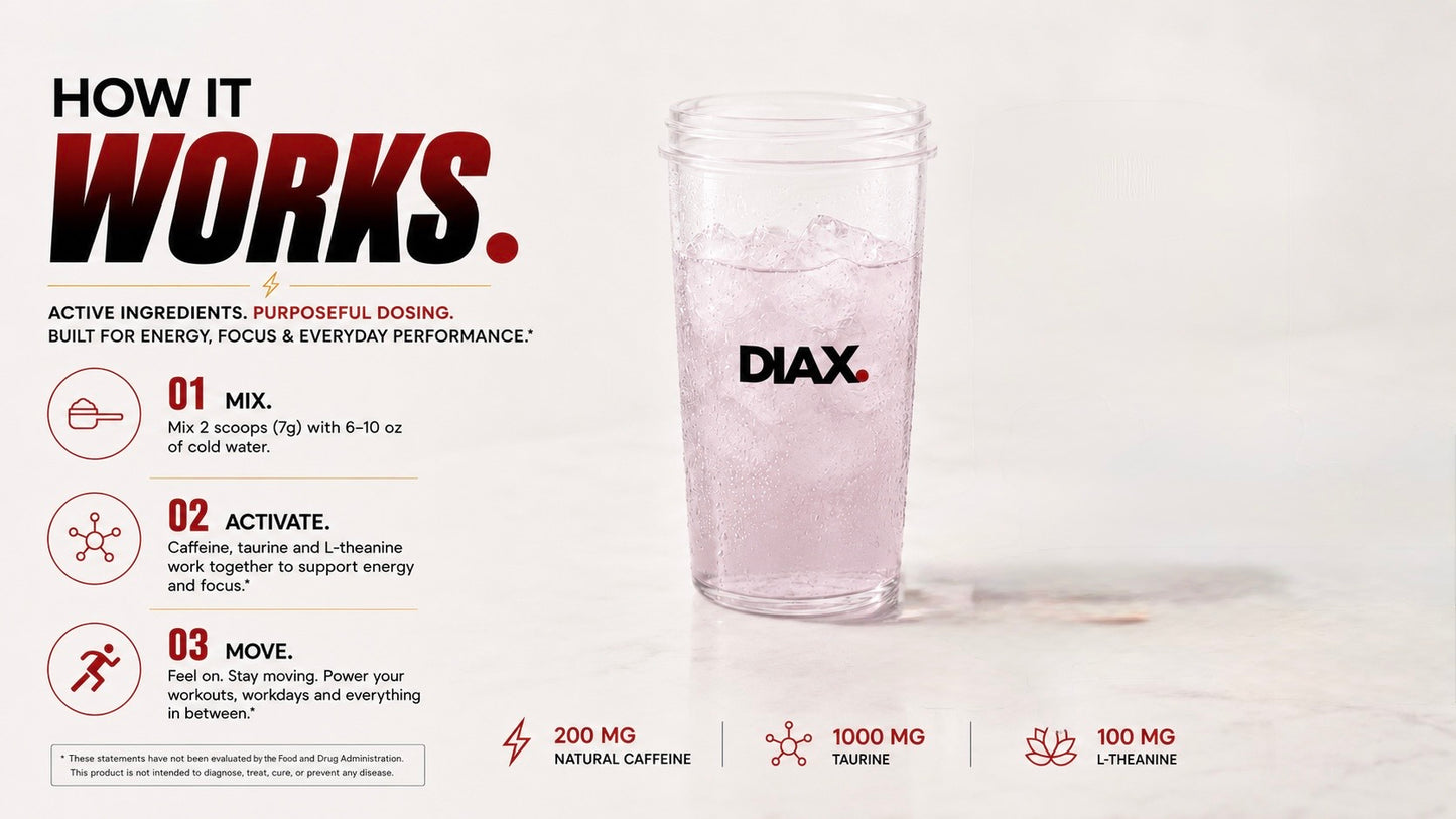 DIAX CHARGE™ Yuzu