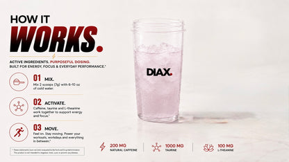 DIAX CHARGE™ Yuzu