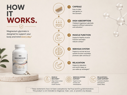 DIAX MAGNESIUM GLYCINATE™