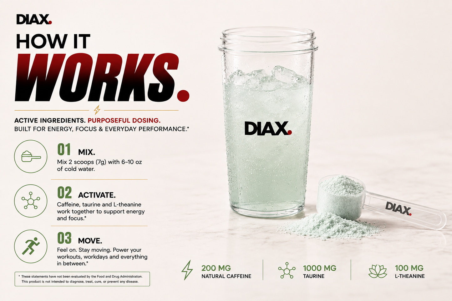 DIAX CHARGE™ Melon Creamsicle
