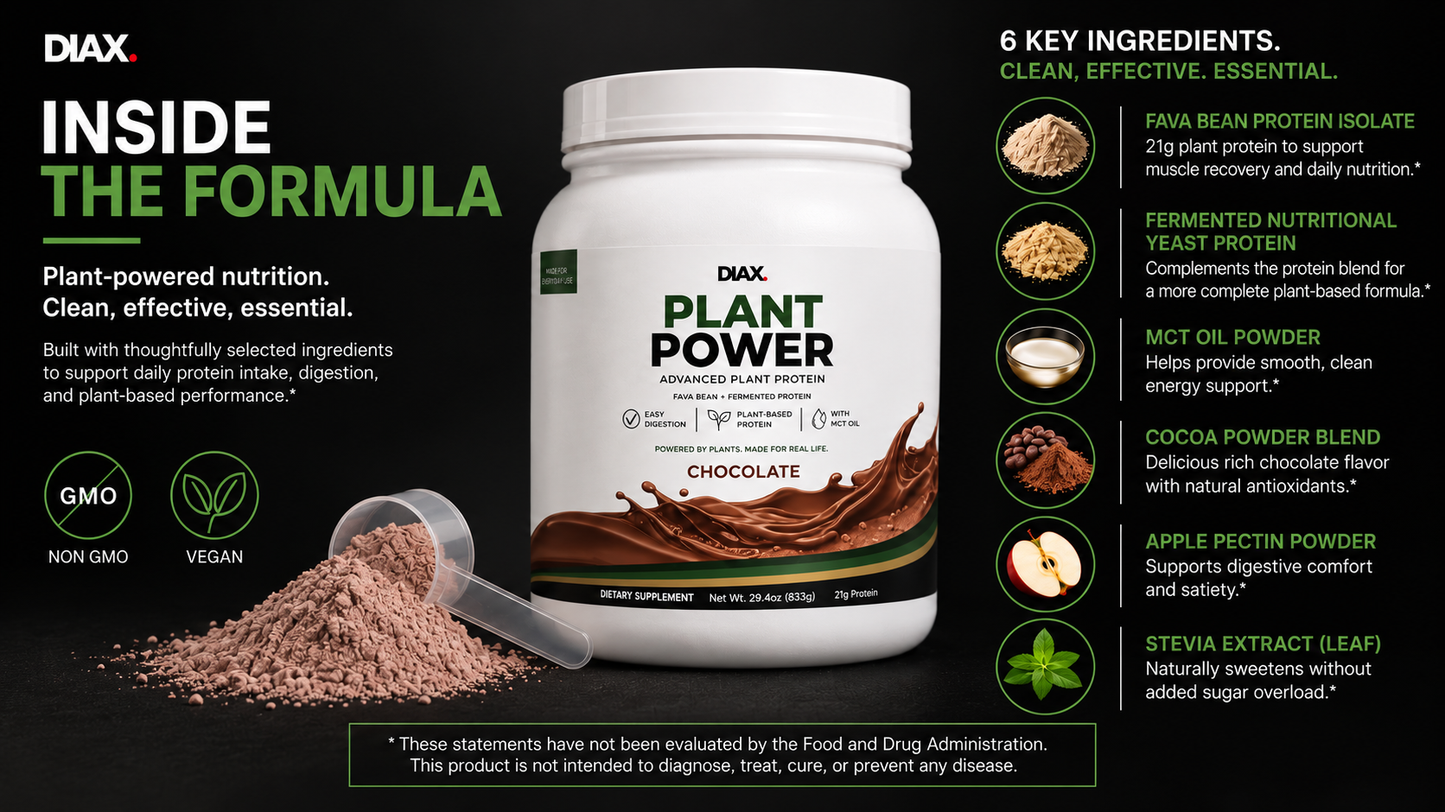 DIAX PLANT POWER™ Chocolate