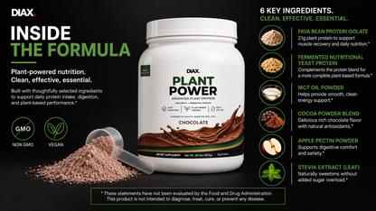 DIAX PLANT POWER™ Chocolate