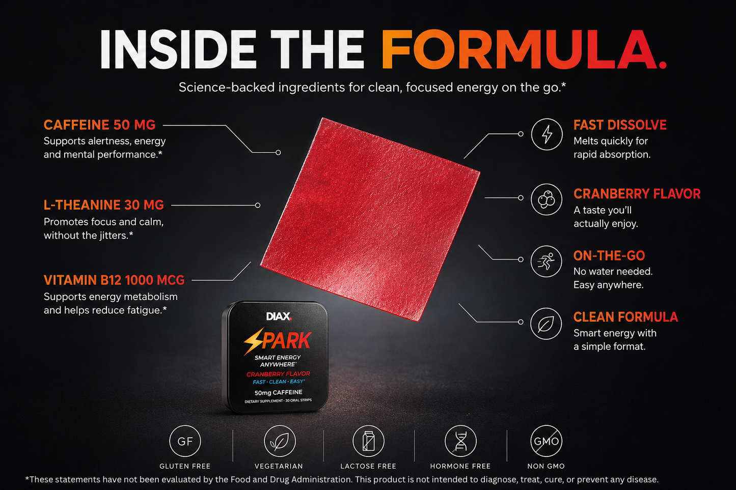 DIAX SPARK™ – Smart energy. Anywhere.