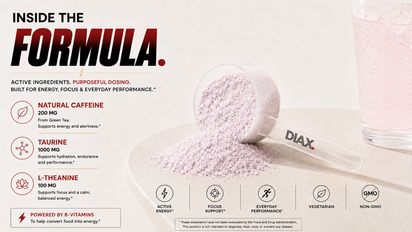DIAX CHARGE Yuzu pre-workout powder, 20 servings