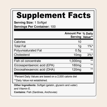 DIAX OMEGA 3™