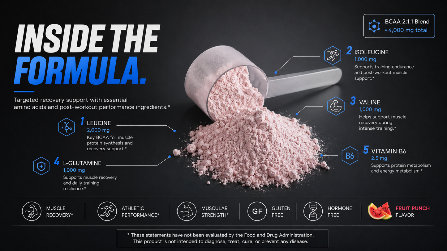 DIAX BCAA™ Fruit Punch