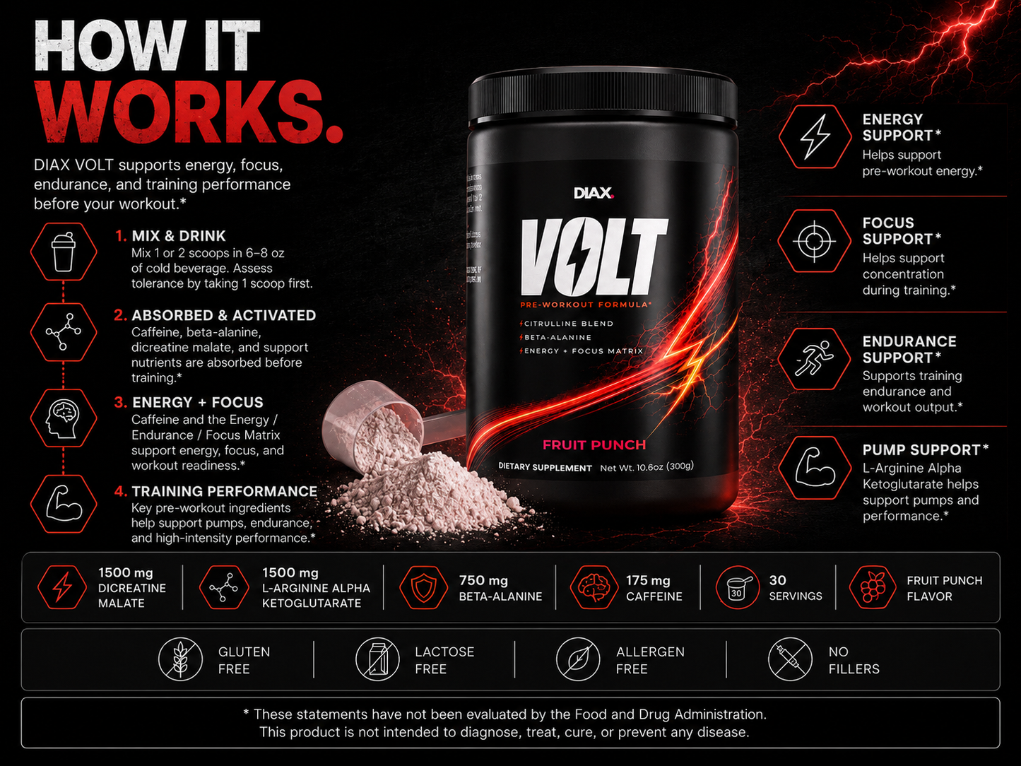 DIAX VOLT™ Fruit Punch