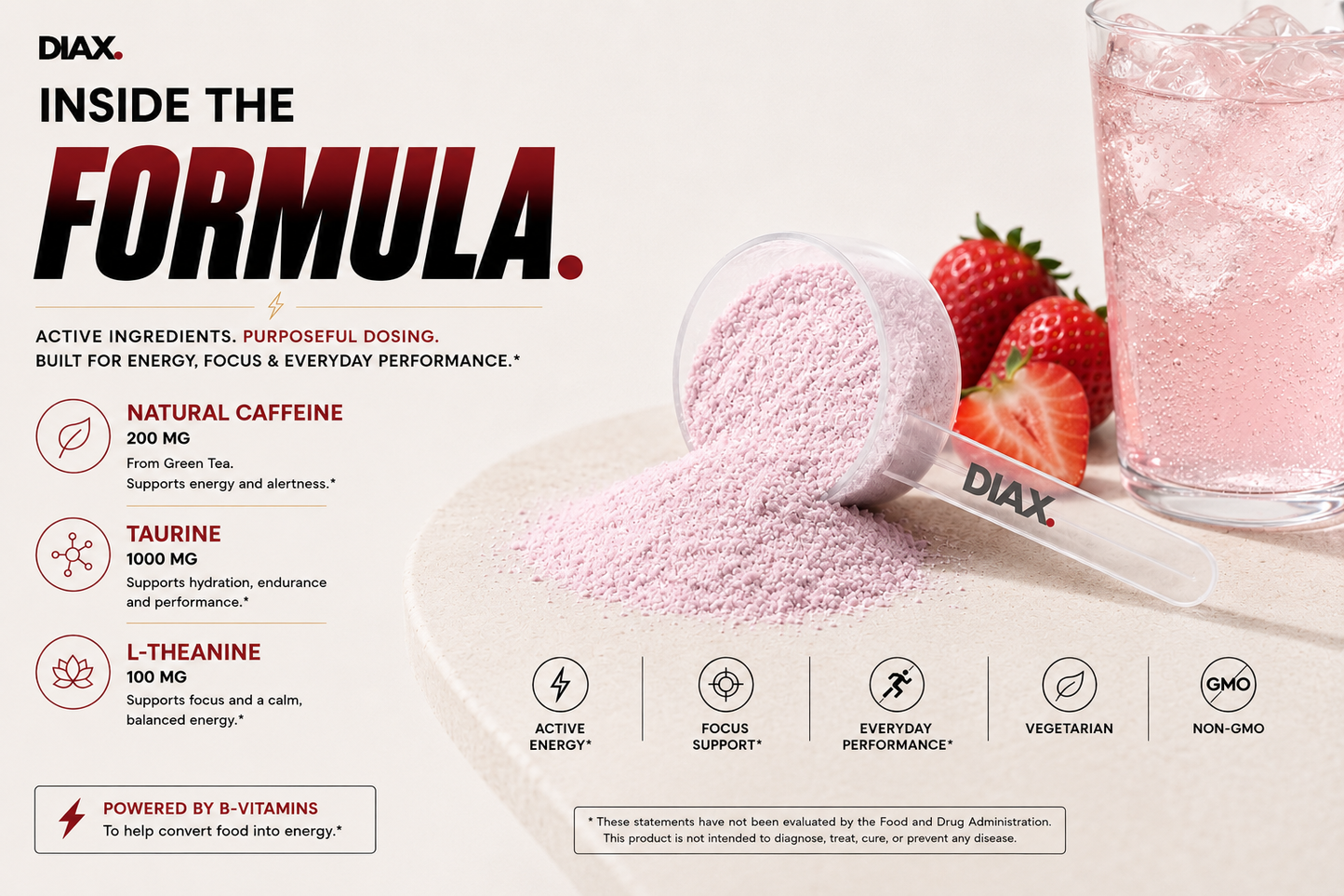 DIAX CHARGE™ Strawberry Shortcake