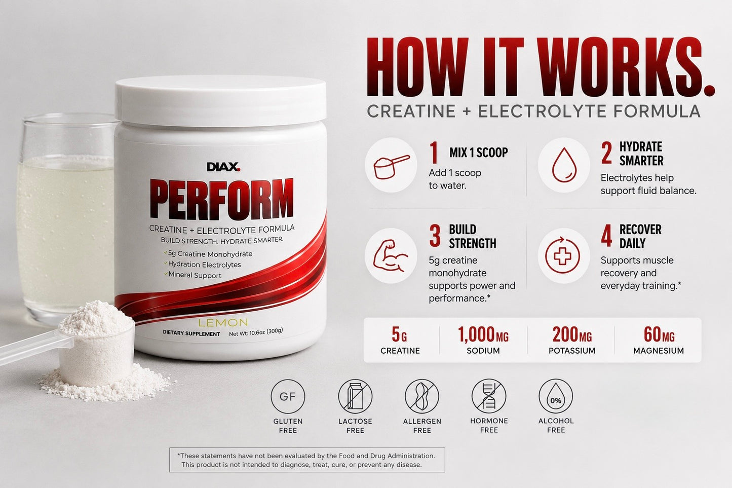 DIAX PERFORM™ — Creatine + Electrolyte Formula