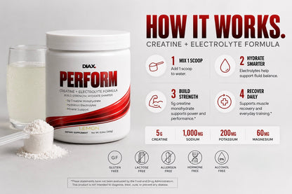 DIAX PERFORM™ — Creatine + Electrolyte Formula
