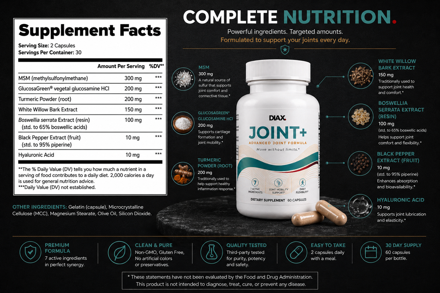 DIAX JOINT+ ™