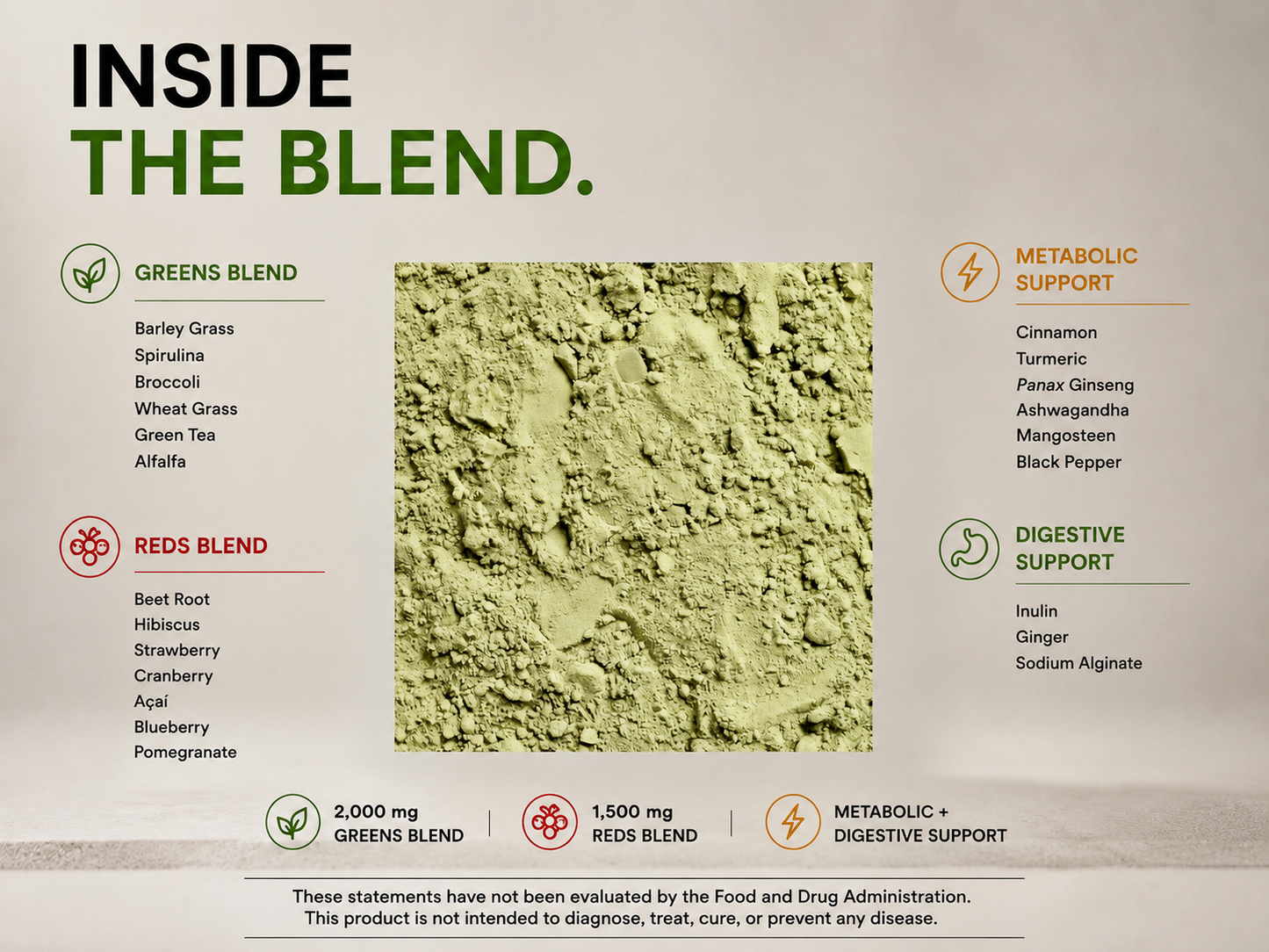 DIAX GREENS™
