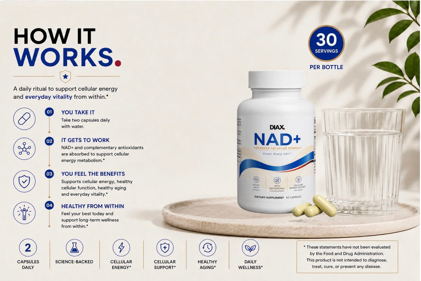 DIAX NAD+™