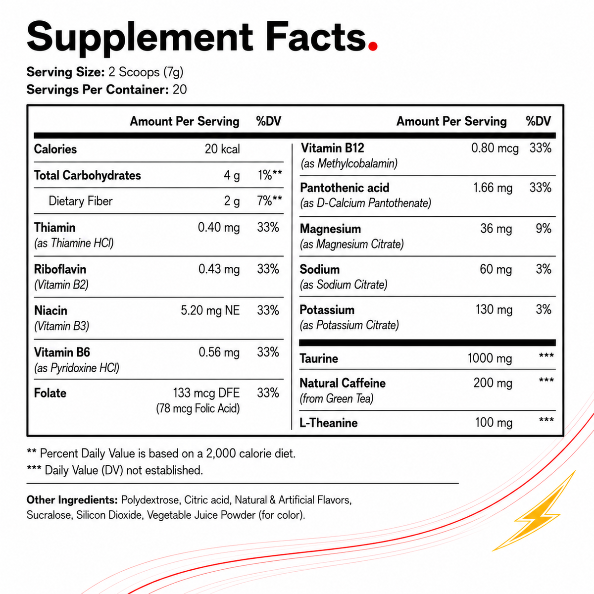 DIAX CHARGE Melon Creamsicle supplement product image