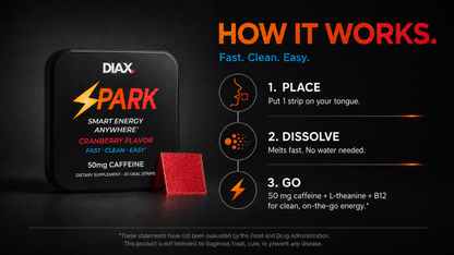 DIAX SPARK™ – Smart energy. Anywhere.