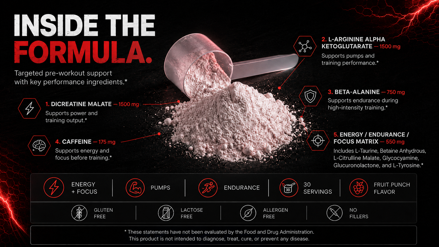 DIAX VOLT™ Fruit Punch