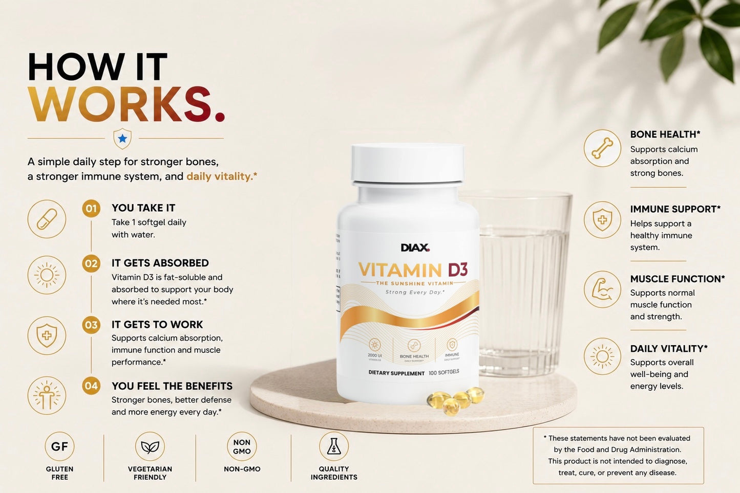 DIAX VITAMIN D3™