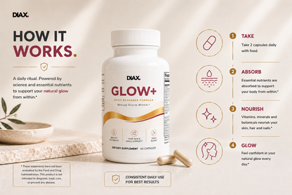 DIAX GLOW+™