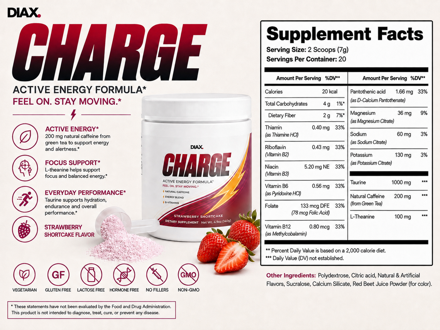 DIAX CHARGE™ Strawberry Shortcake