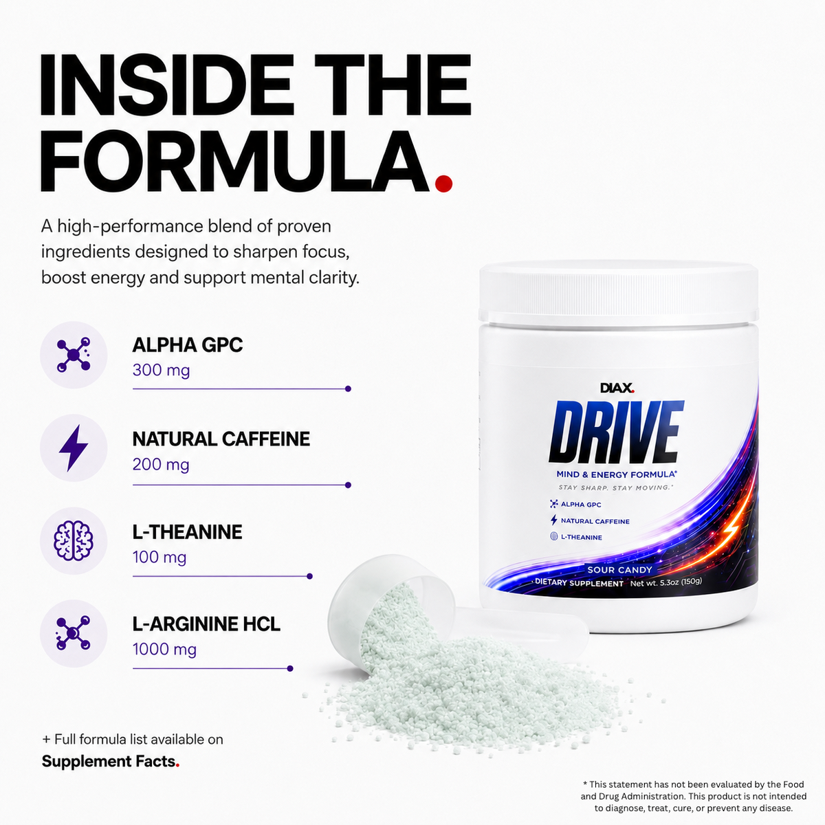 DIAX DRIVE Sour Candy supplement product image