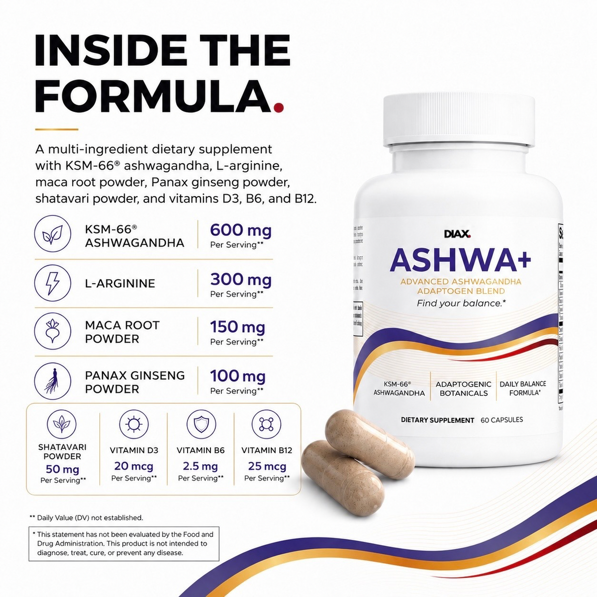 A supplement bottle labeled DIAIX ASHWA+ shown on a white background with large marketing text reading 'INSIDE THE FORMULA' and ingredient callouts for KSM-66 ashwagandha, L-arginine, maca root powder, panax ginseng powder, shatavari powder, and vitamins D3, B6, and B12.