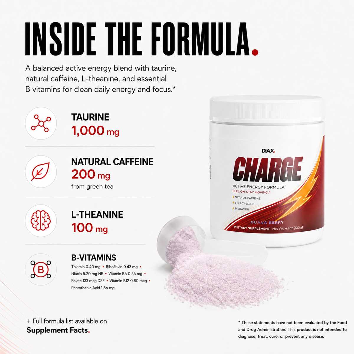 DIAX CHARGE™ Guava Berry