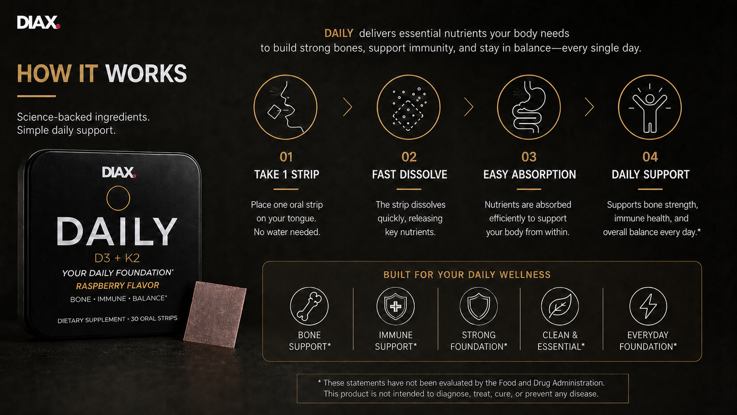 DIAX DAILY™ D3 + K2 — Your daily foundation.